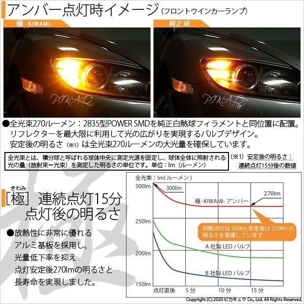 マツダ RX-8 (SE3P 前期) 対応 LED FR ウインカーランプ T20S 極-KIWAMI- 270lm アンバー 1700K 2個 6-A-3_画像2