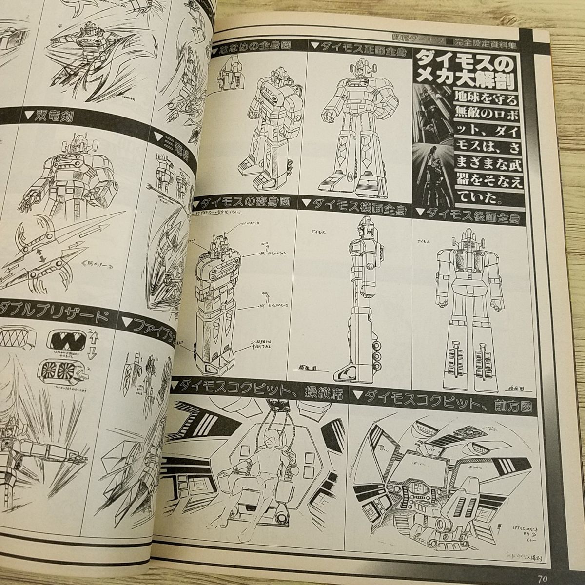 アニメ系[ロマンアルバム 闘将ダイモス] 当時物 昭和54年5月発行 徳間書店 懐かしアニメ 昭和レトロ_画像9