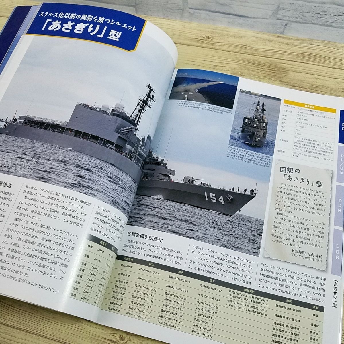 ミリタリー[海上自衛隊 護衛艦クロニクル] イカロスMOOK 創作資料 護衛艦 イージス艦【送料180円】_画像9