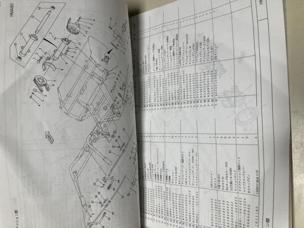 バロネス ハンマーナイフモア HMA80用 草刈機 共栄社 取扱説明書＆パーツカタログ（送料185円）_画像5