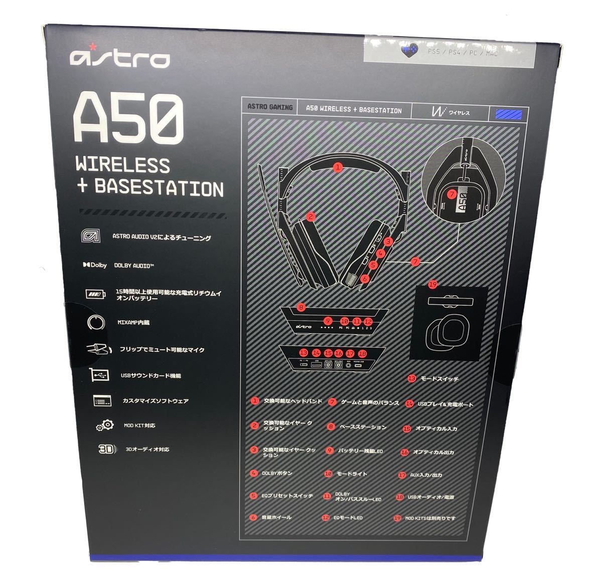 ASTRO A50 WIRELESS + ベースステーション ワイヤレス ゲーミング ヘッドセット（PlayStationおよびPC/MAC用）_画像5