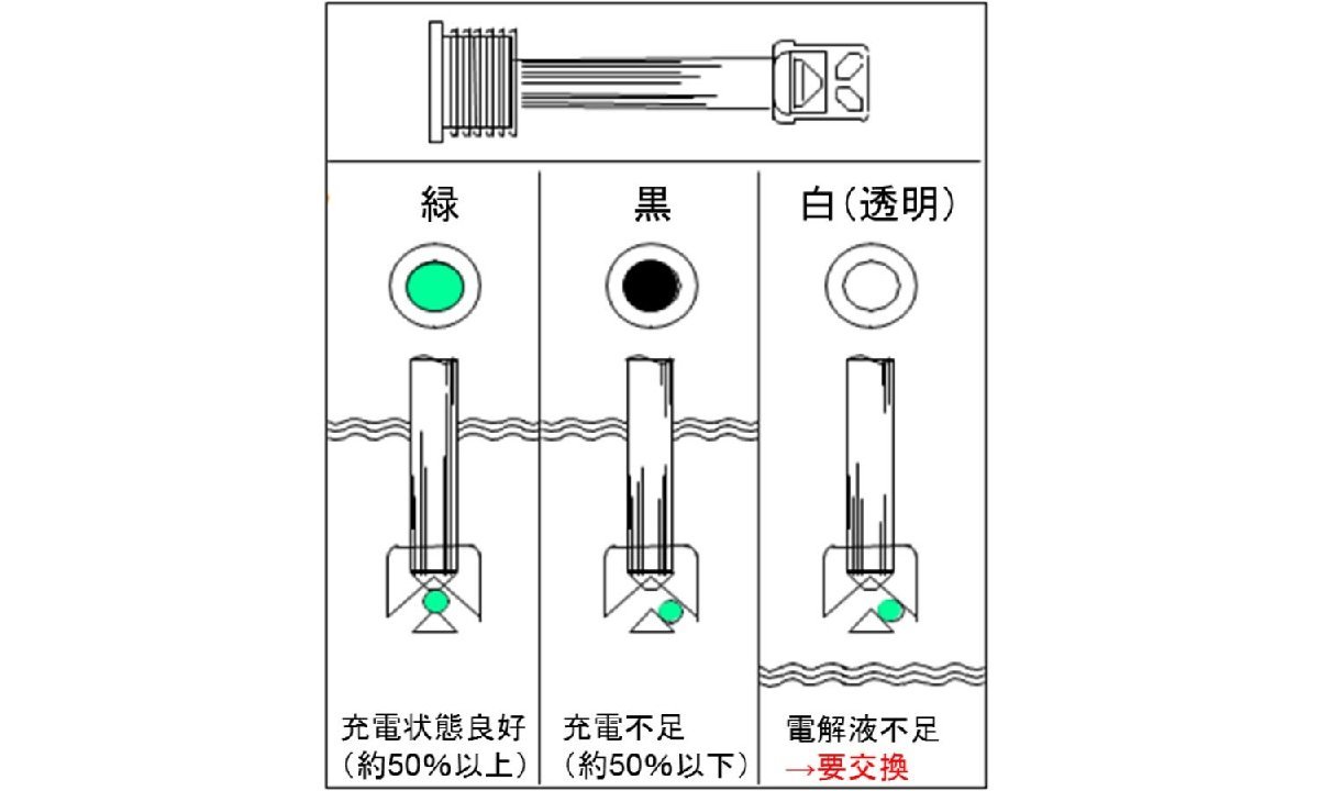 ACDelco ACデルコ 欧州車用メンテナンスフリーバッテリー Premium EN フォルクスワーゲン アップ！ DBA-AACHYW 1 2011.08～2016.07 LN1_画像2