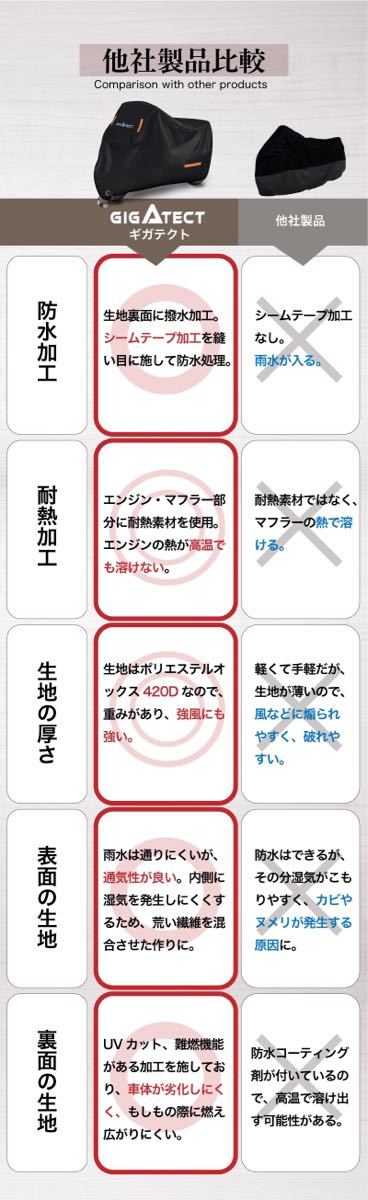 バイクカバー原付カバー防水 厚手【最新改良420D超厚手生地】大型 中型 小型 原付 紫外線カット防止色褪せないXXXL(3XL)_画像9