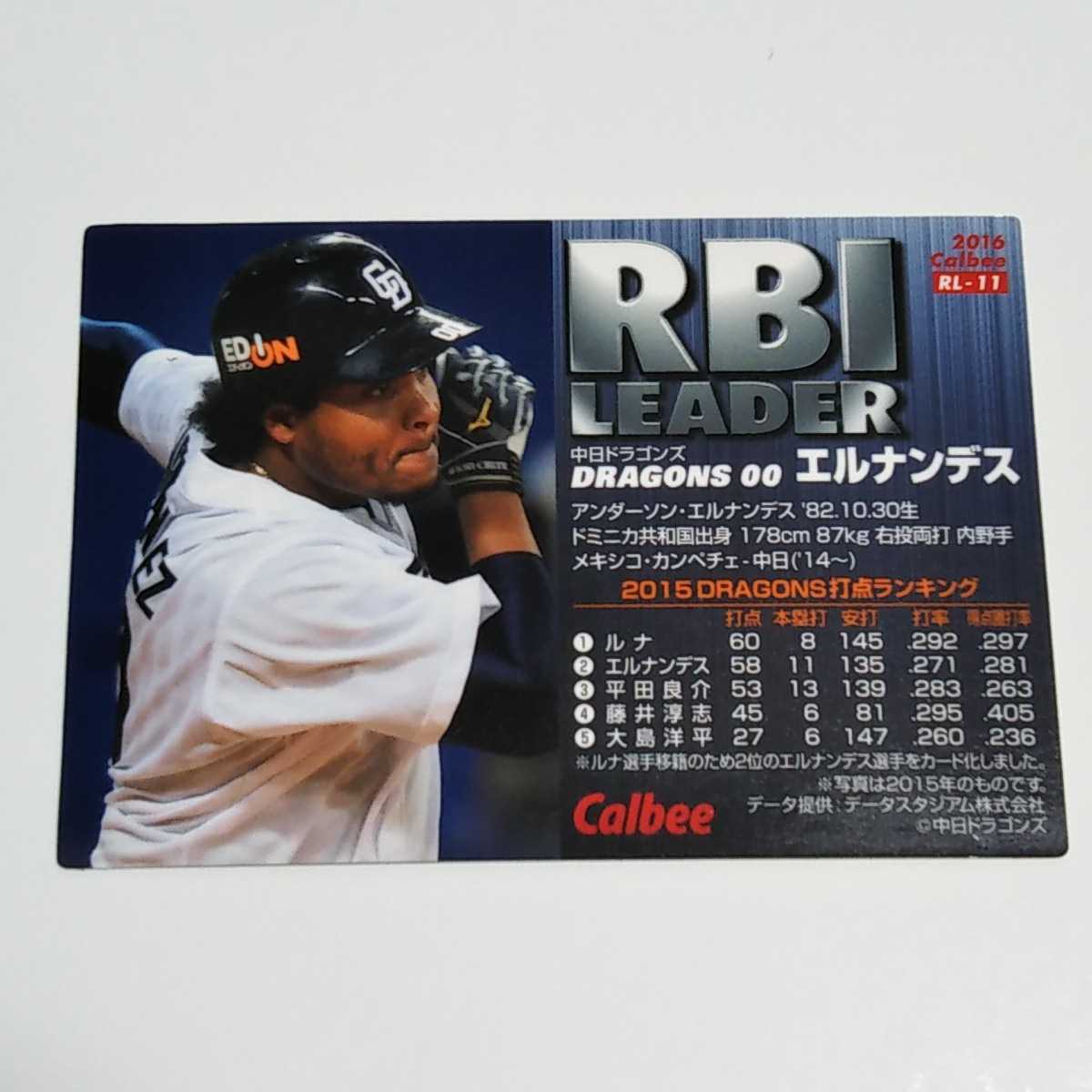 カルビープロ野球2016 中日 エルナンデス 通販限定 カード RBI LEADER RL-11_画像2