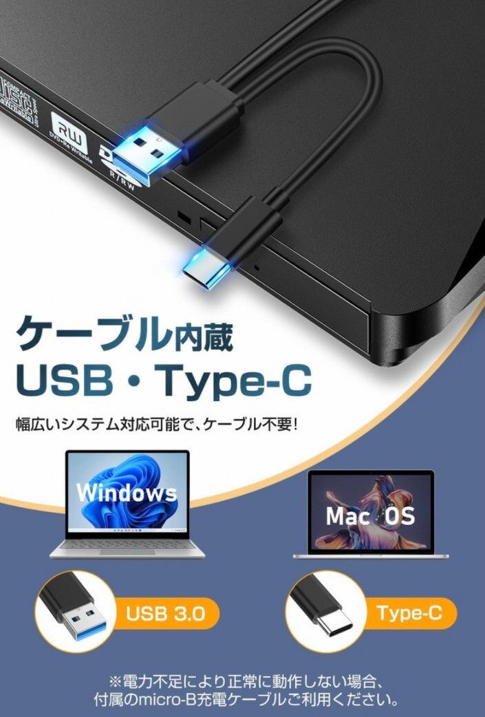 DVDドライブ 外付け 6In1 新モデル USB3.0 DVDプレイヤー 薄型