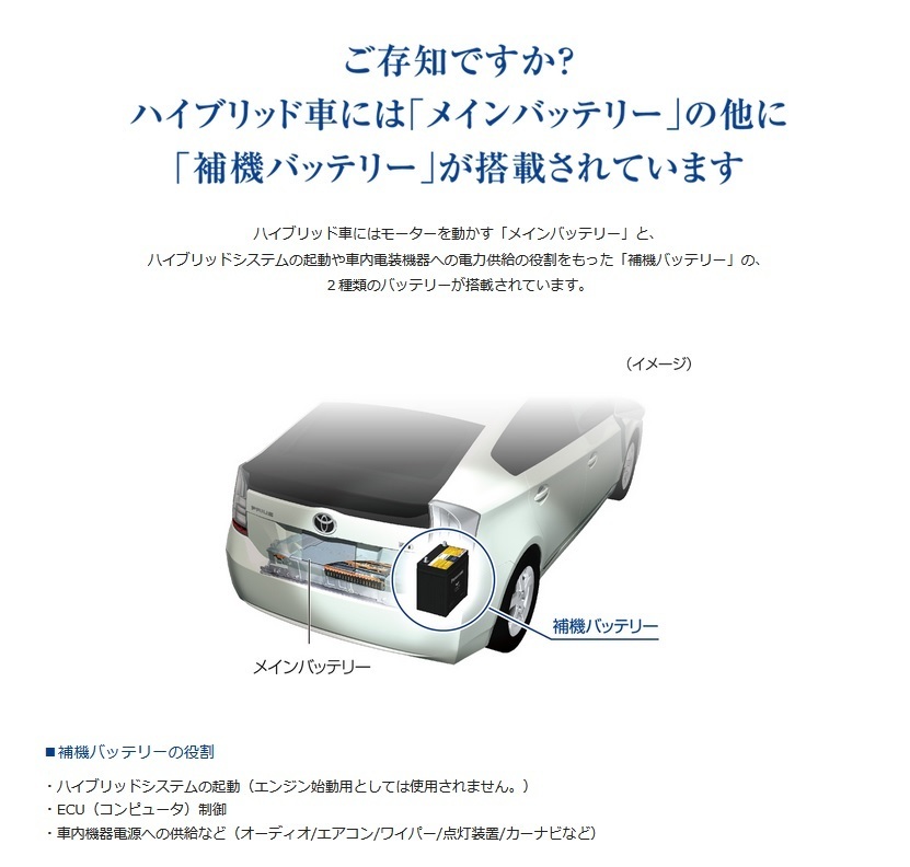 パナソニック S75D31L/HV ハイブリッド車補機用バッテリー レクサスLS600h/LS600hL用３年の製品保証 カオス　75D31L-HV_画像2