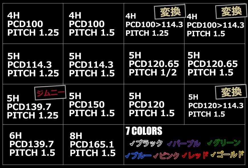 ワイドトレッドスペーサー 2枚 5H PCD120.65-1/2 20mm 黒_画像7