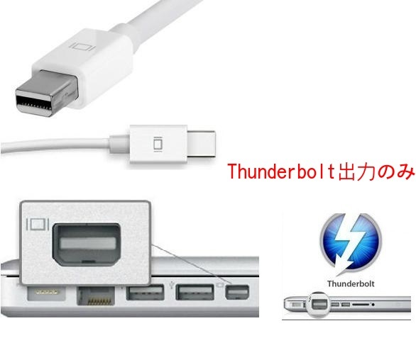Apple/Surface Pro用Thunderbolt to HDMI 変換アダプタ コンバータ 20cm DP1.2-HDMI オス－メス 4K2K 黒_画像3