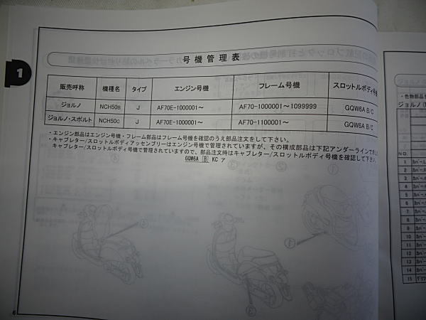 ジョルノ ジョルノ・スポルト AF70 パーツカタログ 2版 中古品の画像5