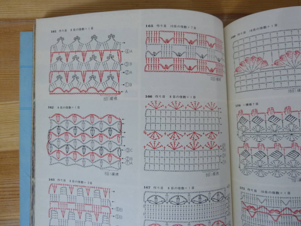 M68▽新しいかぎ針編 カラフルな模様とデザイン 手芸研究会編 日本ヴォーグ社 配色を考える 編み物 昭和レトロ 幾何学模様 子ども 231215_画像8