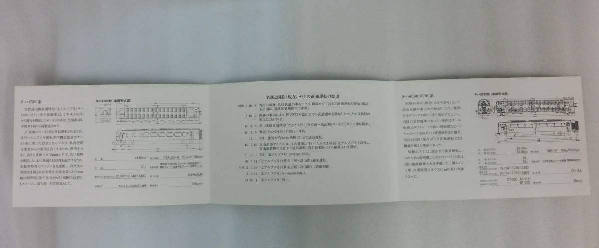 さよなら北アルプス号記念特急券・乗車券 平成13年9月30日 名古屋鉄道 MEITETSU 特急券 特別車両券 記念特急券 乗車券_画像5