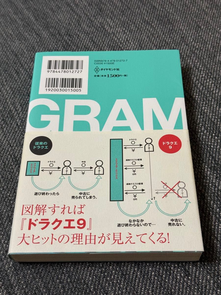 ビジネスモデルを見える化するピクト図解 板橋悟／著