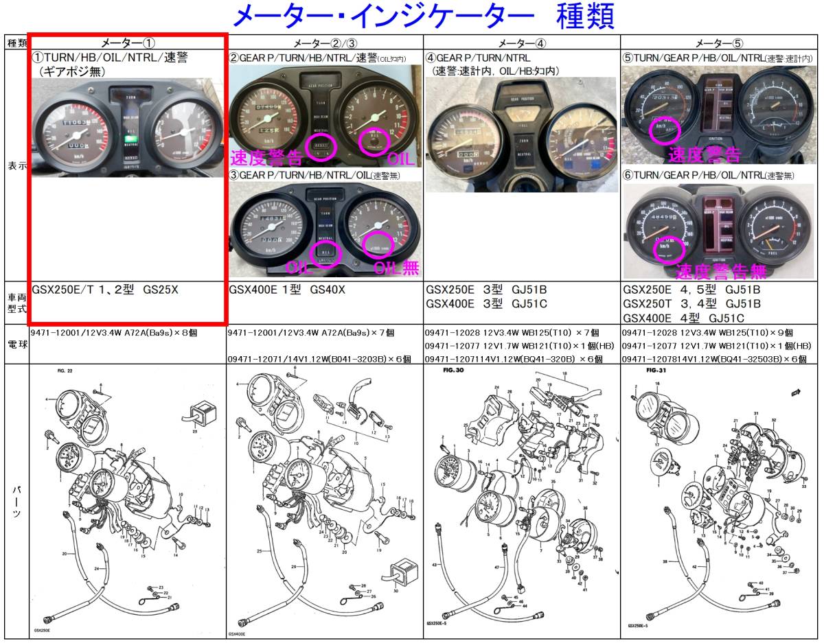 ◆決定版！最高輝度！ SMD8連チップLED メーター インジケーター Ba9s×８個セット ☆1/ ザリ用/GSX250E/GS25X/GSX400E/GS40X_画像2