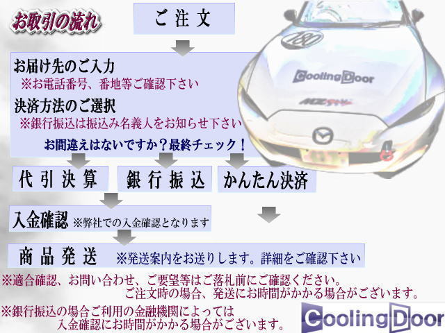 CoolingDoor【80110-S30-000】S2000 コンデンサー★AP1・AP2★新品★大特価★18ヶ月保証【80110-S30-003・80110-S2A-900】_画像4