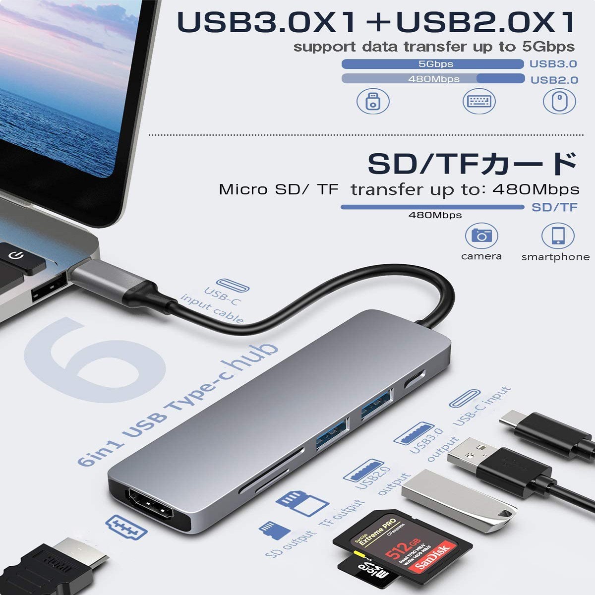 USB C ハブ アダプタ 6-in-1 Type c ４K 解像度 HDMIポート+USB 3.0ポート+USB 2.0*2 高速データ転送+SD/TFカードスロット MacBook Pro Air_画像2