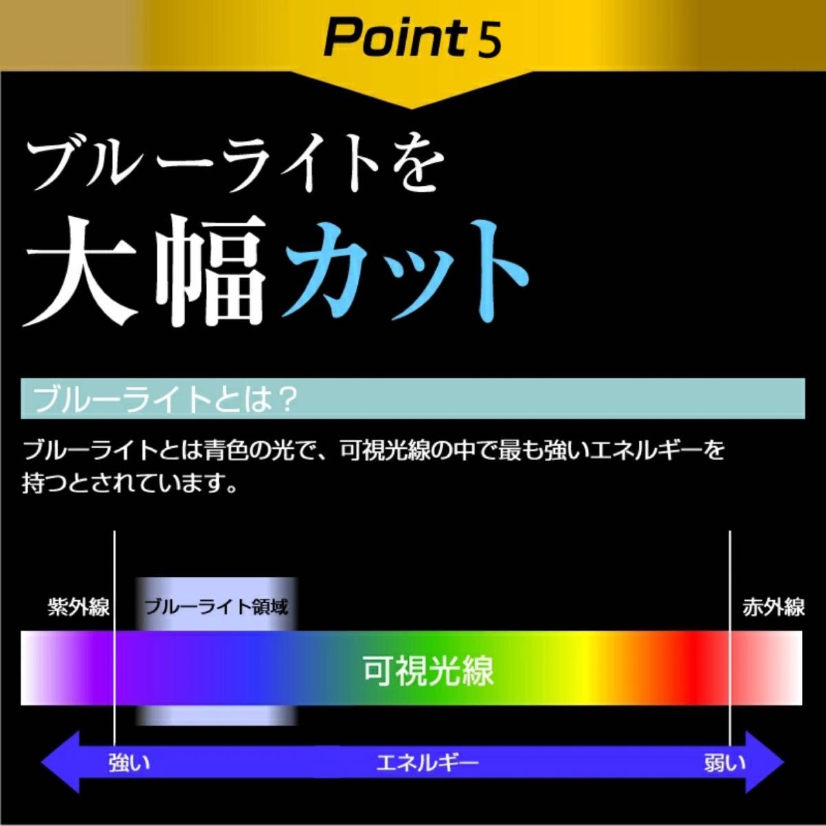 【新品未使用】12.5インチ のぞき見防止 覗き見防止 プライバシー フィルター ブルーライトカット 反射防止 液晶保護