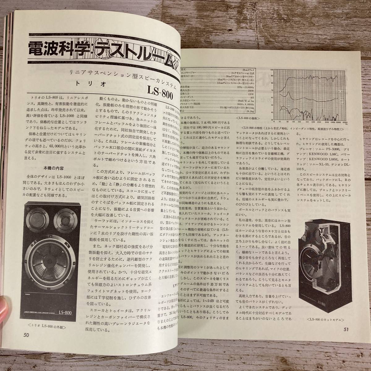 SA14-167 ■ 電波科学　1982年7月 / 日本放送出版協会 ■ 特集：製作アラカルト/オーディオアンプ3例 他 ＊レトロ＊ジャンク【同梱不可】_画像6