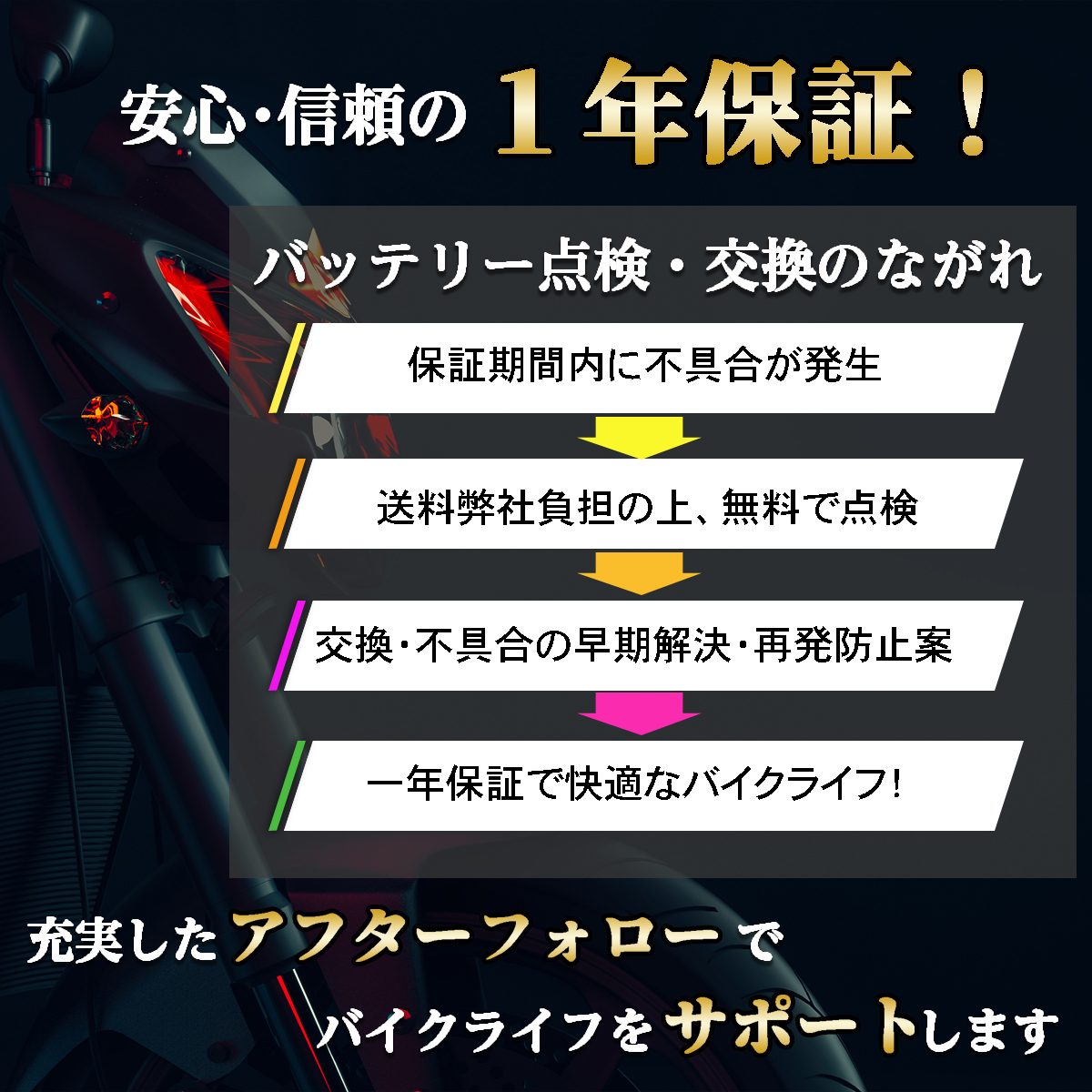 バッテリー 1年保証 MTZ10S CBR400F . CBR400R . CBR400X 型式 NC47 / CBR600RR 型式 PC37 . PC40 / CBR900RR 型式 SC50 / CBR1000RR_画像8