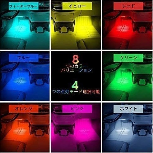  LEDテープライト　音センサー搭載！ サウンドセンサー 照明 18LED×4本　72LED 車内装飾用　新品送料無料！！_画像2