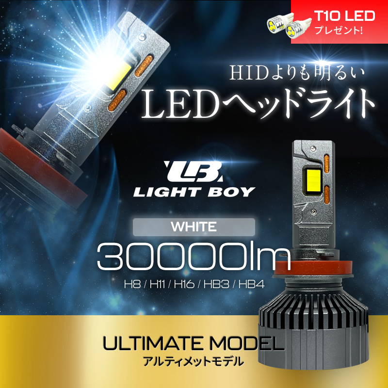 世界1位の明るさ!? H8/H11/H16/HB3/HB4 最新 LEDヘッドライト 30000LM 進化版 アルティメットモデル 爆光 最強ルーメン フォグ ハイビーム_画像1