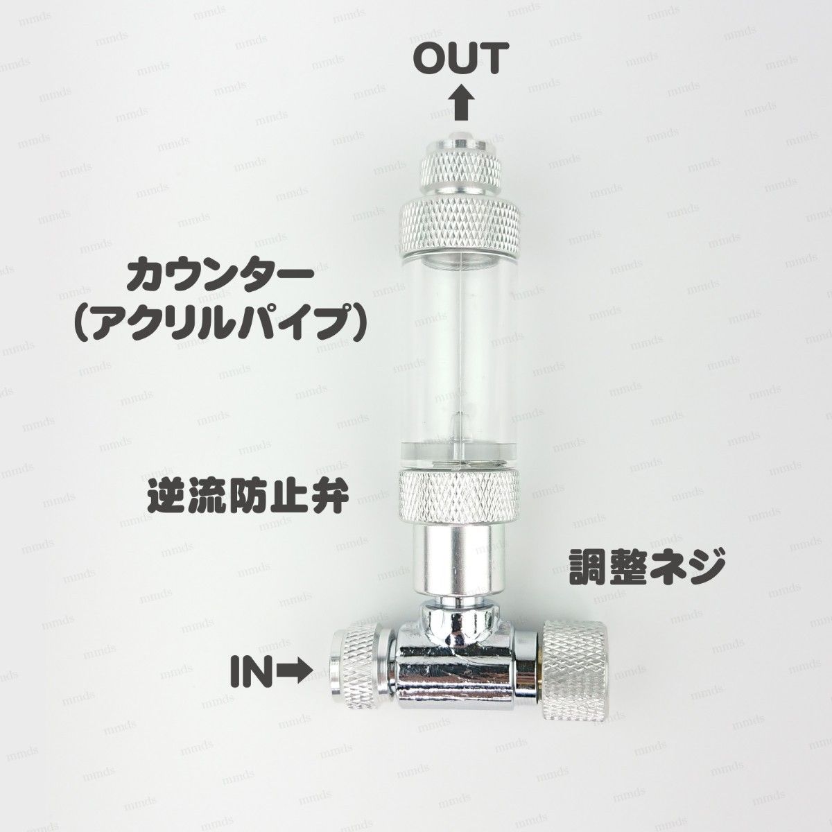 SPCカウンター低速型スピコン×CO2カウンター(逆流防止弁内蔵) 箱無し配送