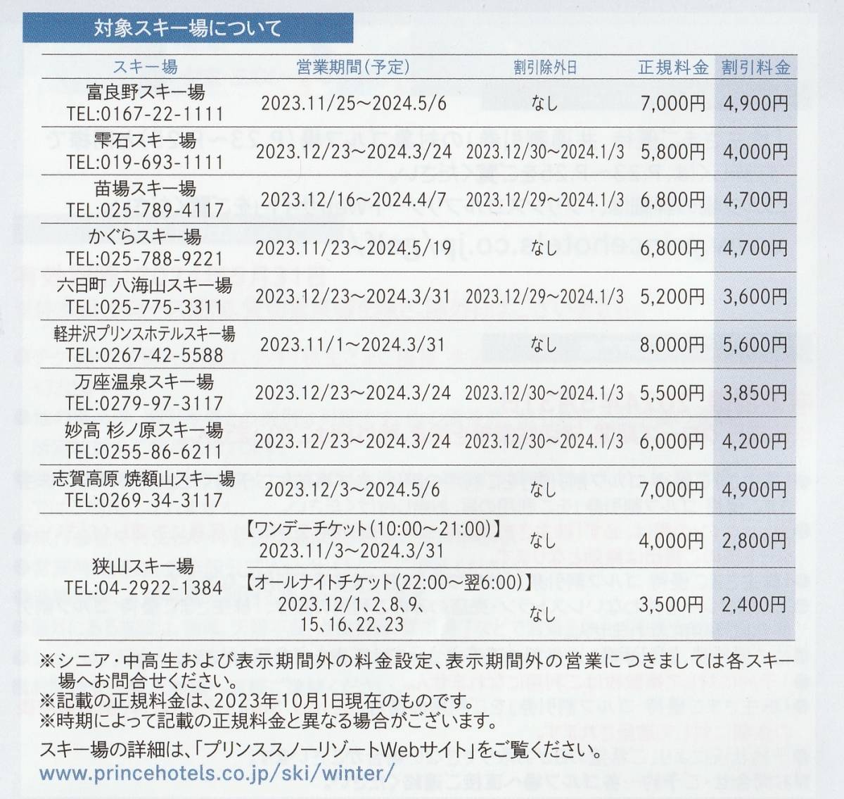 送料無料※５枚組※西武※スキー場※リフト券※３０％割引券※株主優待券※苗場、軽井沢、かぐら、万座、志賀高原、富良野、妙高、狭山_画像3