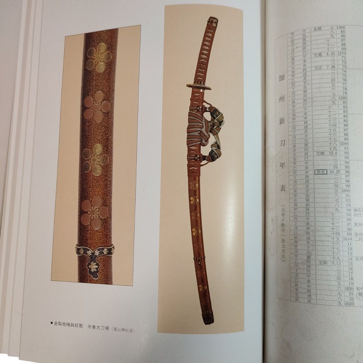 加州新刀大鑑」 加賀藩 金沢 日本刀 刀装具 古美術 日本刀美術 加州新刀大鑑」 加賀藩 金沢 日本刀 刀装具 古美術 日本刀美術