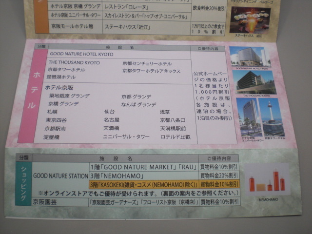 京阪グループ株主ご優待カード1セット　ひらかたパーク入園券など　数量2_画像5