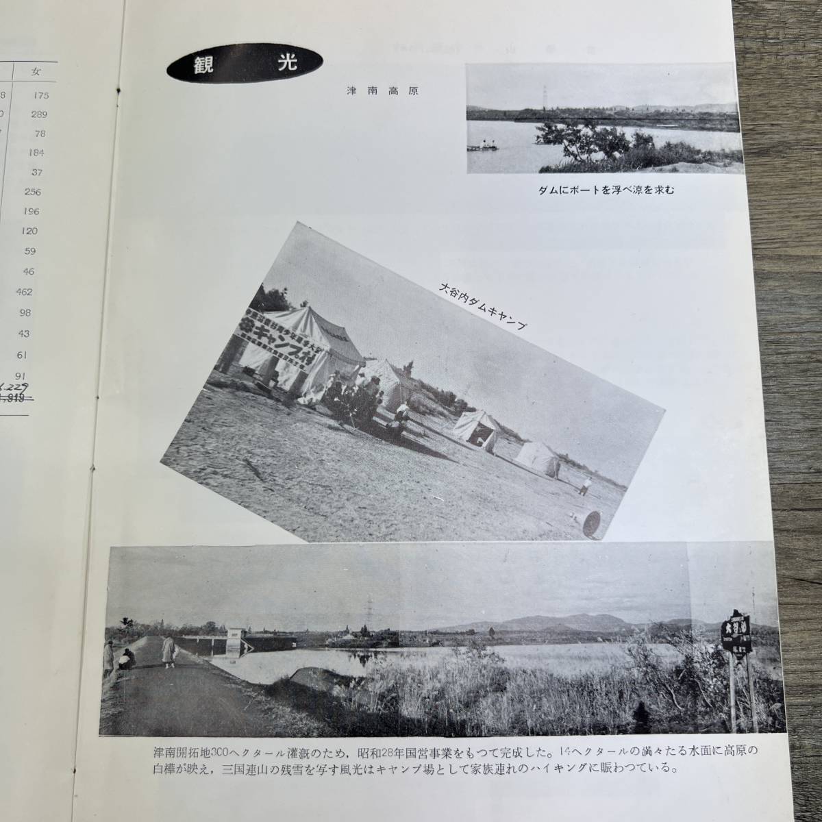 Z-8329■津南 1962年 津南町勢要覧■自然 人口 産業経済 教育 町政 観光■新潟県中魚沼郡津南町役場■（1962年）昭和37年10月発行_画像6