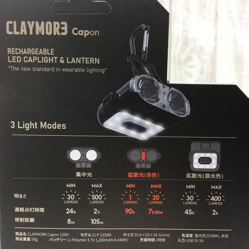 k Ray moa cap on 120H Capon 120H 500 lumen USB charge motion sensor function 1200mAh LED cap light he