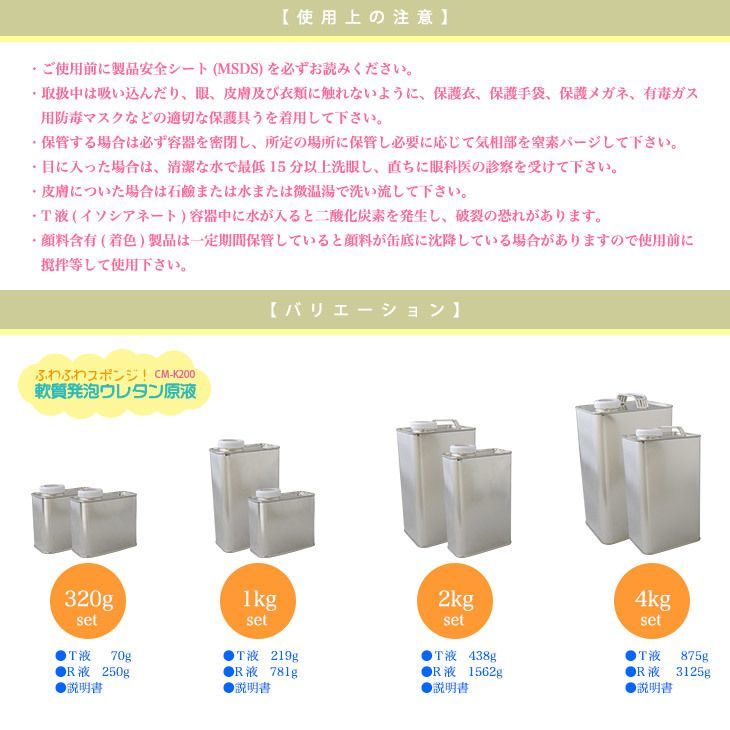 PROST ふわふわスポンジ！軟質発泡ウレタン原液　2kｇセット Z26_画像5