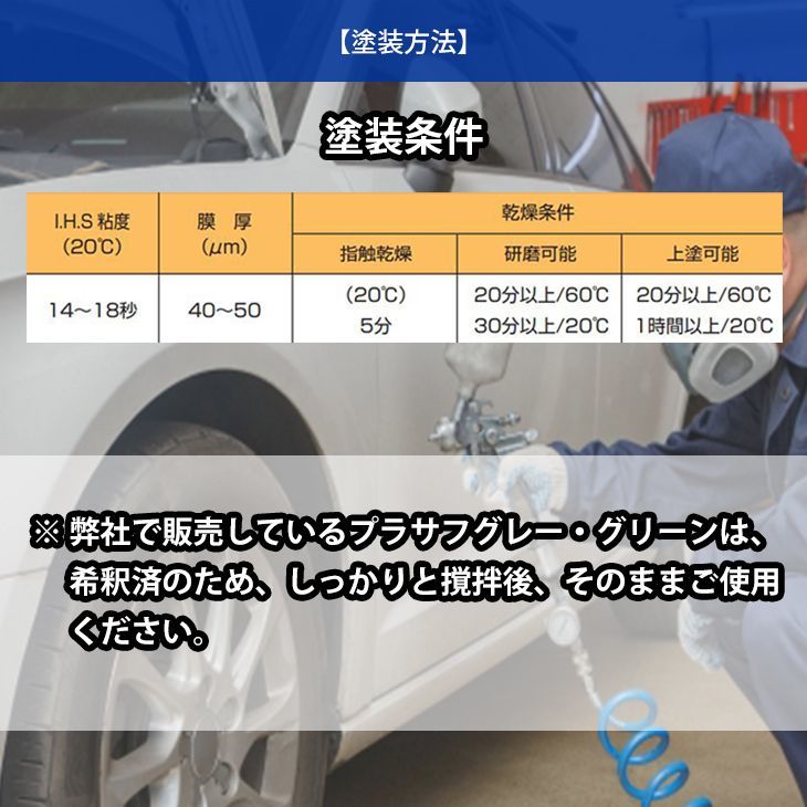 関西ペイント １液プラサフ（希釈済）グリーン　2kg　自動車用ウレタン塗料_画像4