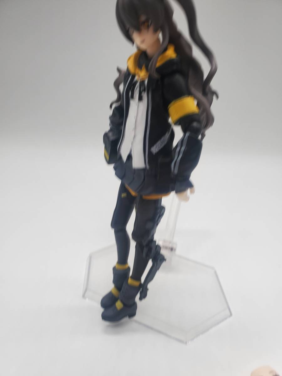 figma ドールズフロントライン UMP45 ノンスケール ABS&PVC製 塗装済み可動フィギュア_画像8