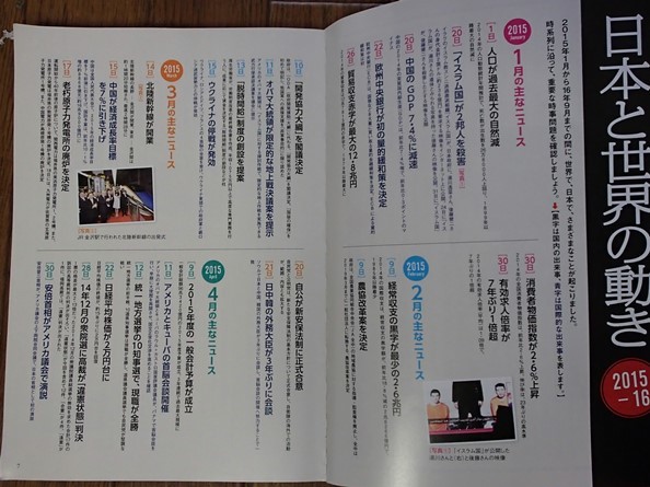 ヤフオク 現代社会の最新時事 17 18年版 Gakken 刊 ヤフオク 現代社会の最新時事 17 18年版 Gakken 刊