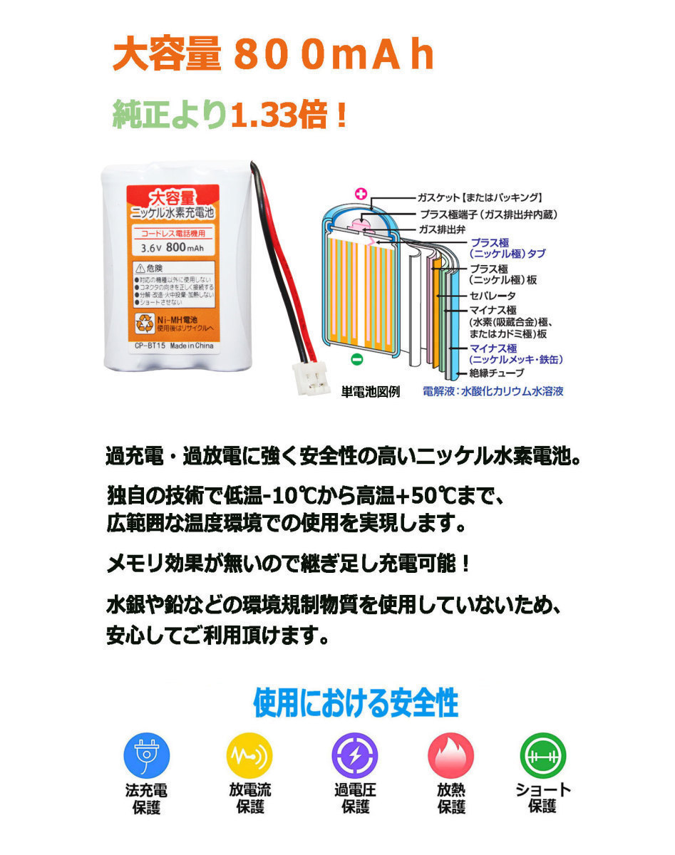 BT15a 電話子機用 互換電池 NEC SP-D3 NTT CTデンチパック-099 電池パック-099 対応互換充電池 等対応 子機用バッテリー_画像4