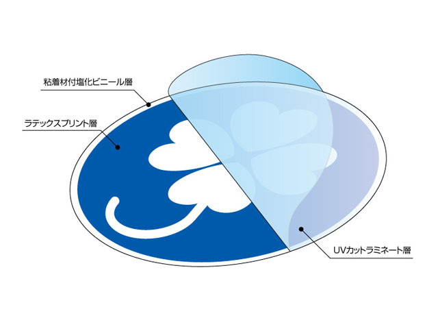 『身体障害者標識（四葉マーク）』シール 高耐候ステッカー 高耐久ステッカー クローバー 126mm x 126mm_画像3