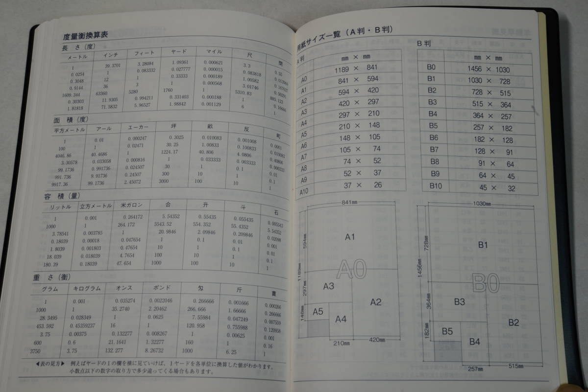 令和6年（2024年）　ビジネス手帳　新品未使用 アポイントダイヤリー２０２４ ＤＡＩＧＯ ＣＯＲＰ　機能多彩_画像9