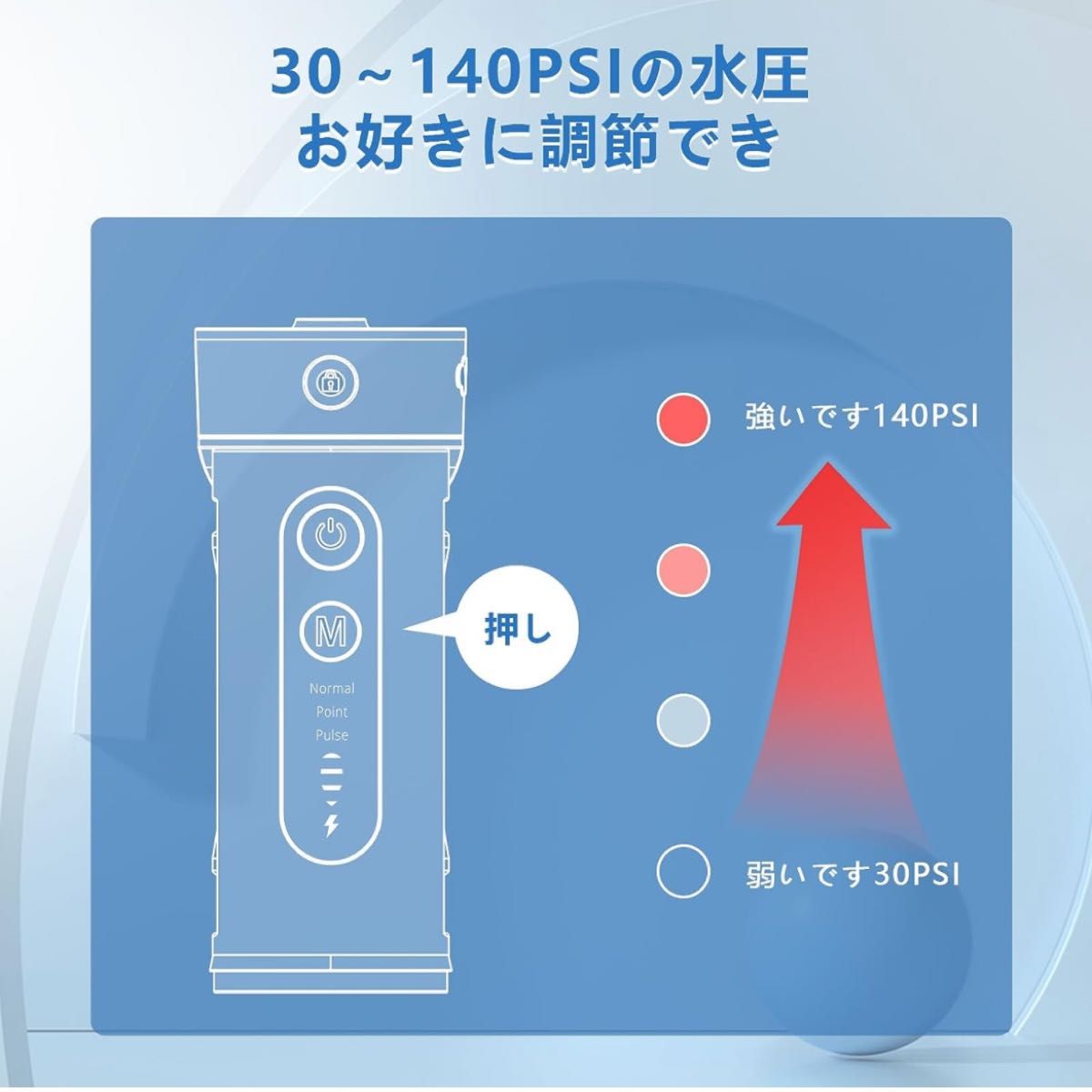 口腔洗浄器 ジェットウォッシャー コードレス 充電式 超音波水流 3種類モード