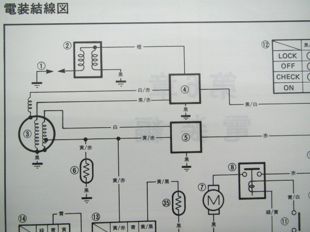 RS90ターゲット サービスマニュアル ヤマハ 正規 中古 バイク 整備書 配線図有り 補足版 3NW se 車検 整備情報_3NW-28197-30