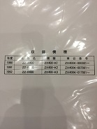 カワサキ ZZR400 サービスマニュアル '90～'92 K型_画像2