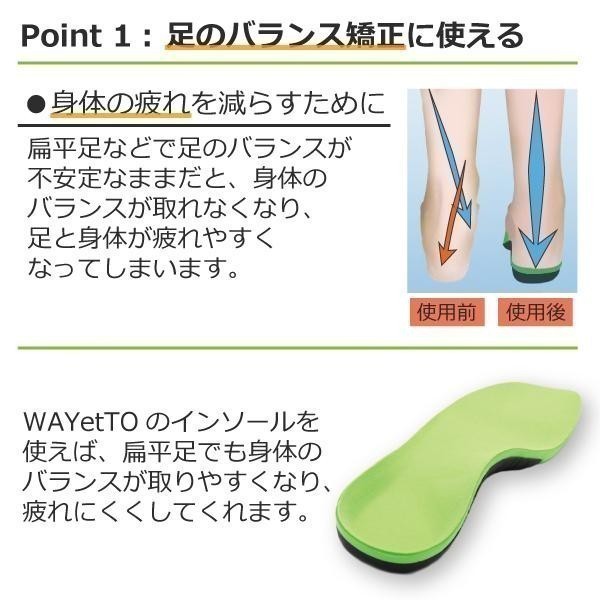 インソール 中敷き 衝撃吸収 疲れにくい 扁平足 スポーツ かかと 疲れない 土踏まず アーチサポート 靴 レディース メンズ wtil0005 1_画像3