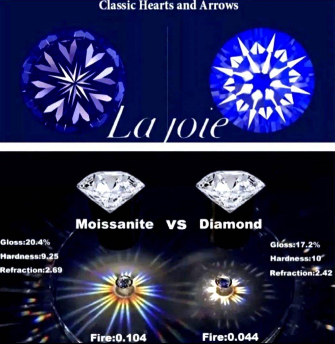 最高品質 モアサナイト 人工ダイヤモンド Brilliant フレーム リング 