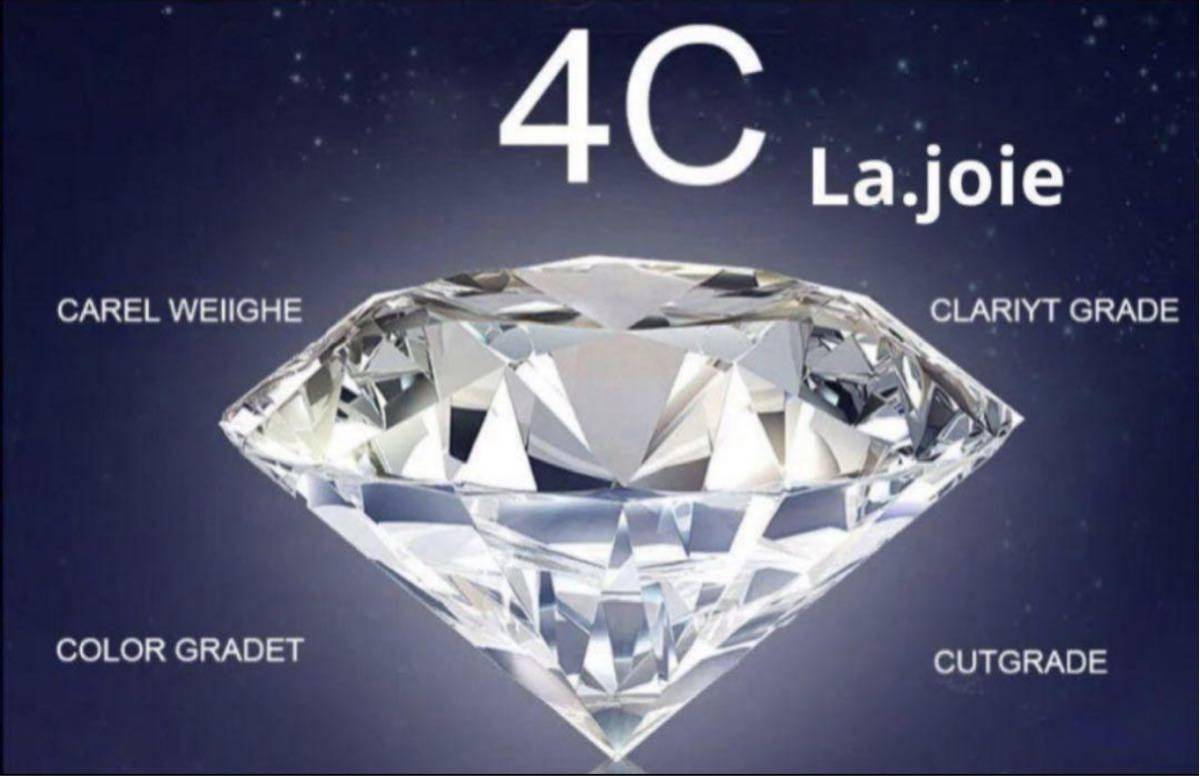 最高品質 モアサナイト 3ct 人工ダイヤモンド 6爪 リング
