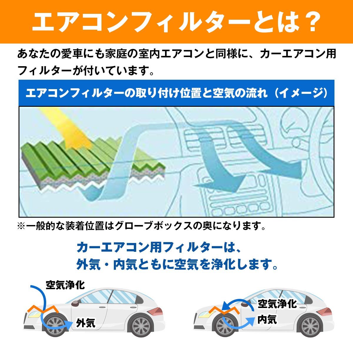 純正交換 ミツビシ デリカD5 CV5W 活性炭入り PM2.5/花粉/ホコリ エアコンフィルター クリーンエアフィルター_画像3