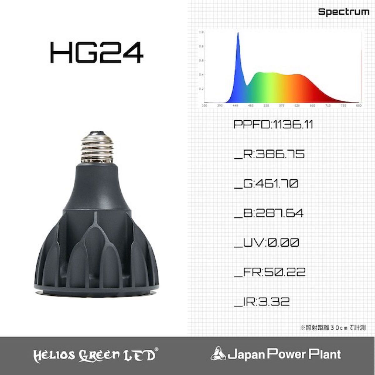 BARREL  エクメア（ブラック）1つ　ヘリオスグリーンLED24ブラック　2個セット