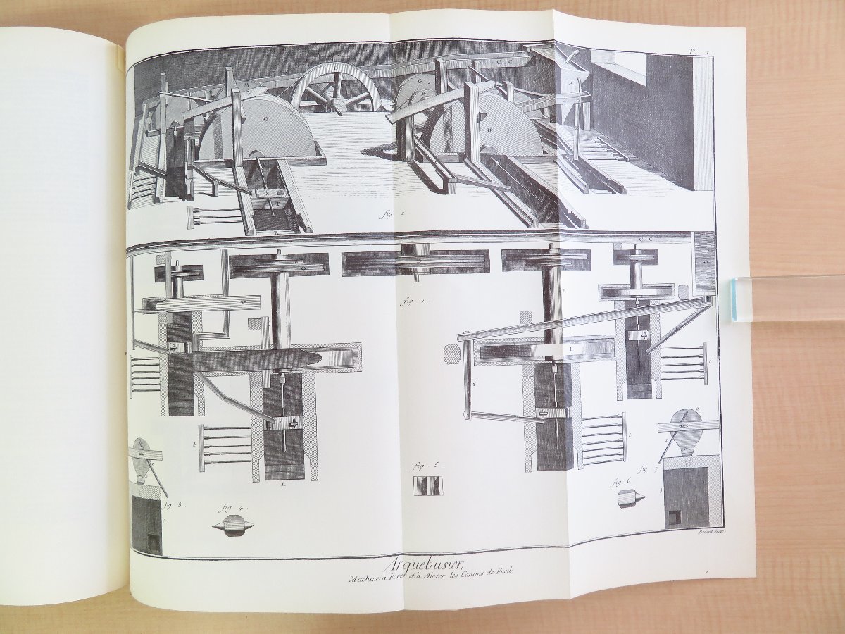 ディドロ編「百科全書」図版編完全復刻版 Diderot『Encyclopedie ou Dictionnaire』限定3000部 1964-65年Cercle du Livre Precieux(パリ) アート、エンターテインメント ディドロ編「百科全書」図版編完全復刻版 Diderot『Encyclopedie ou Dictionnaire』限定3000部 1964-65年Cercle du Livre Precieux(パリ) アート、エンターテインメント