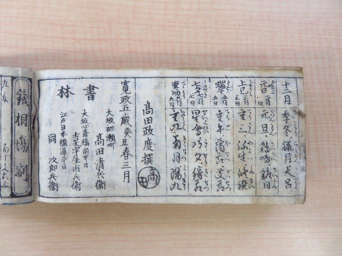 まとめ買いでお得 高田政度(高田清兵衛)編『蠡海節用集』寛政5年 吉文字屋 和書