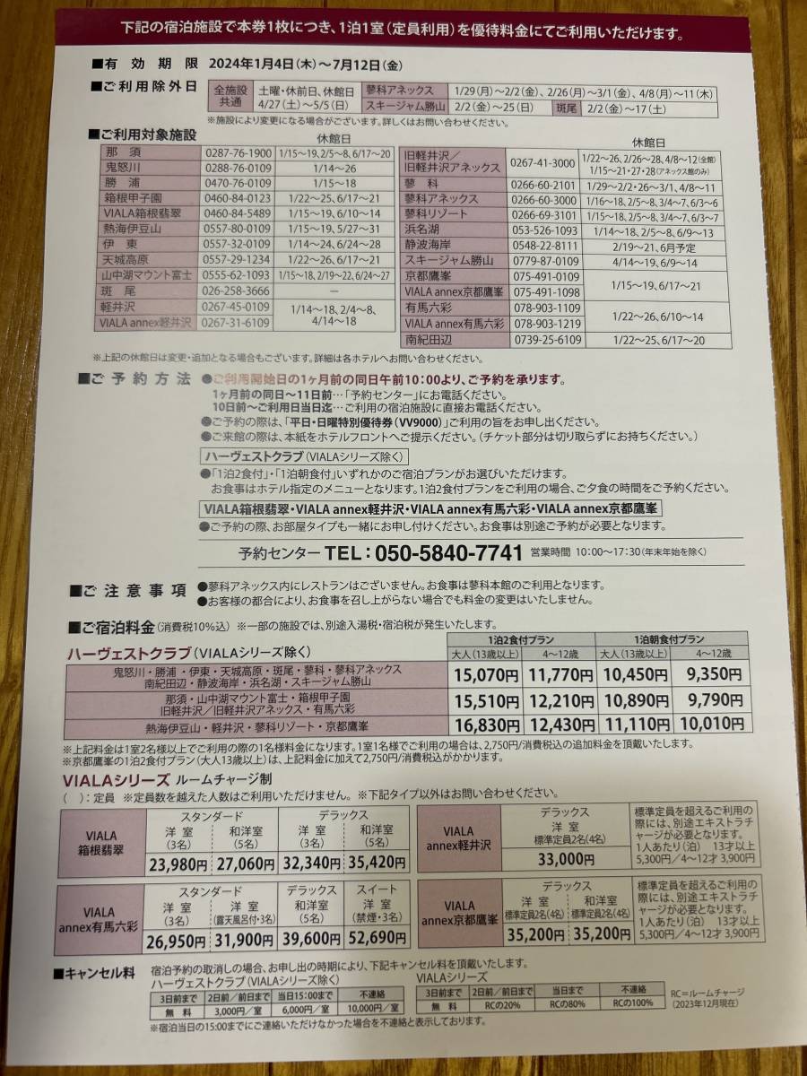 東急ハーヴェスト特別優待券_画像2