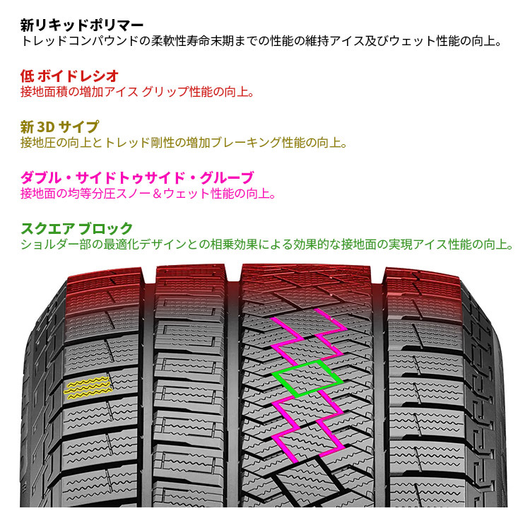 2023年製 スタッドレス 4本セット PIRELLI ICE ZERO ASIMMETRICO 205/60R16 選べるホイール 16x6.5J 5/114.3 ノア ヴォクシー 90系_画像8