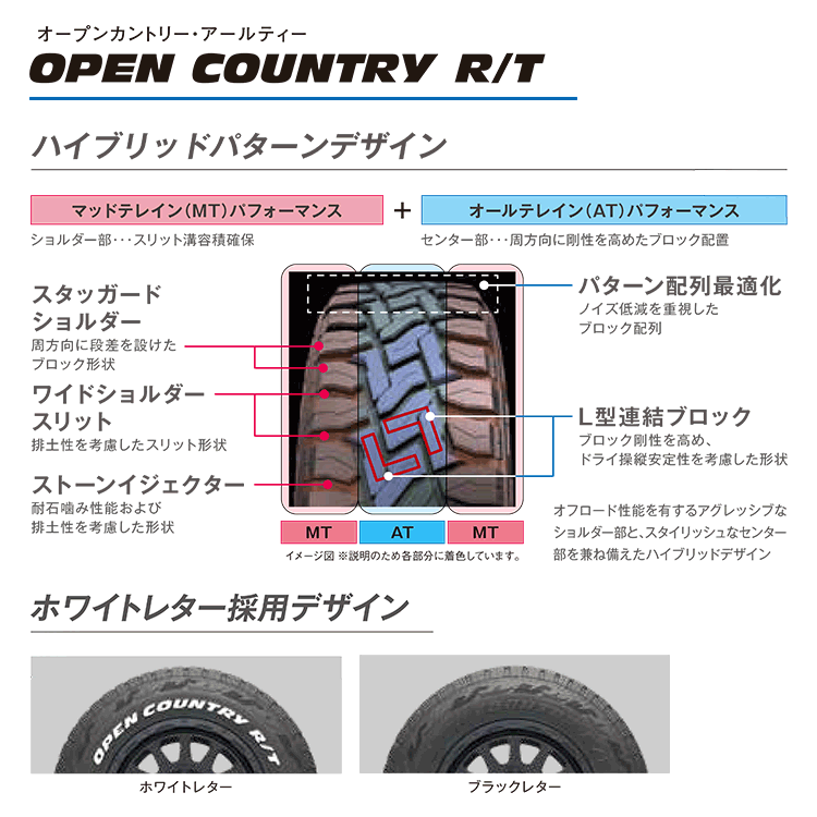 4本セット デルタフォース オーバル OVAL 16x5.5J 5/139.7 +20 MB TOYO トーヨー オープンカントリー R/T 185/85R16 WL ジムニー JB64 JB23_画像9